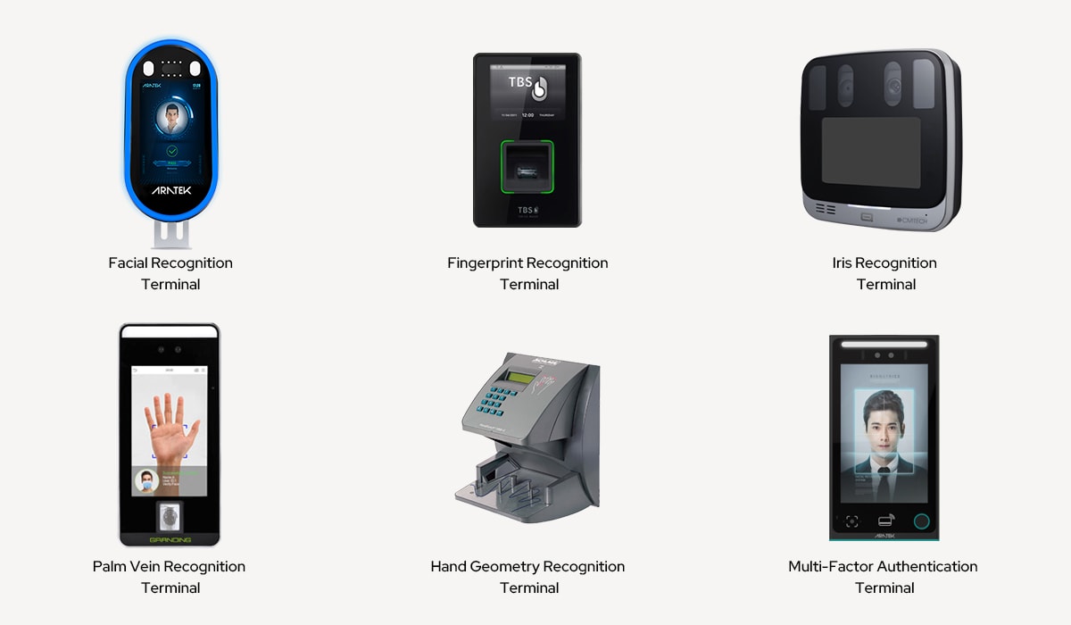 Advanced Biometric Access Control System for Enhanced Security